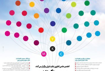 سومین هفته نکوداشت علوم و فناوری چاپ ایران برگزار می‌شود